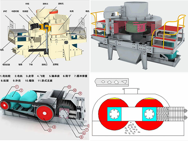 制砂機(jī)、對(duì)輥破結(jié)構(gòu)、原理圖