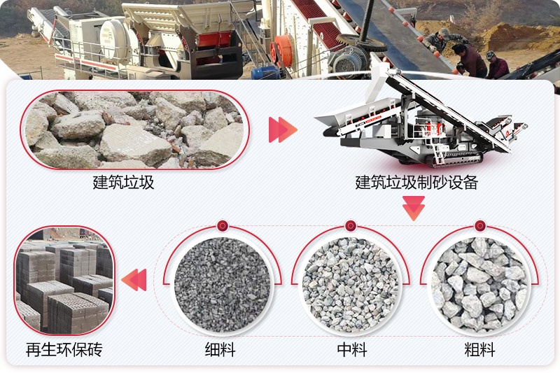 建筑垃圾制沙設備制出的沙子