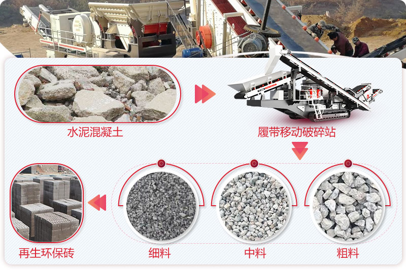 混凝土破碎成品及應用領域