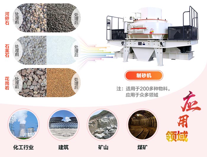 制砂機應用廣泛