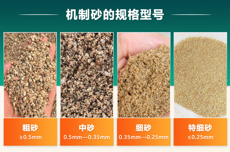 制砂設備加工出多種規格機制砂